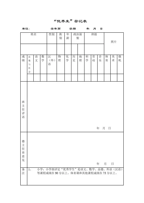 学校三好生、优秀生登记表