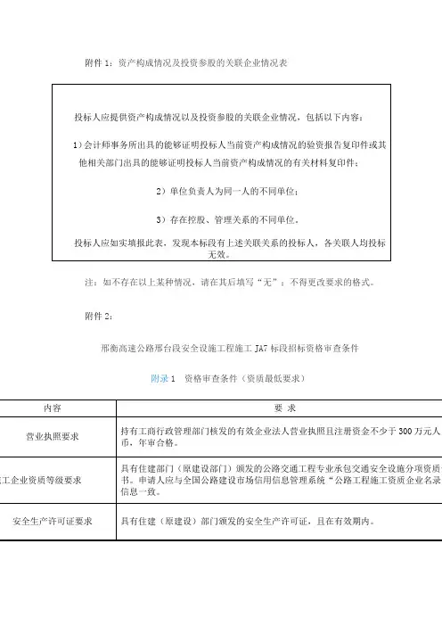 资产构成情况及投资参股的关联企业情况表