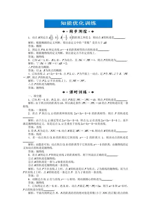 【优化方案】高中数学 第2章2.1知能优化训练 苏教版选修2-1