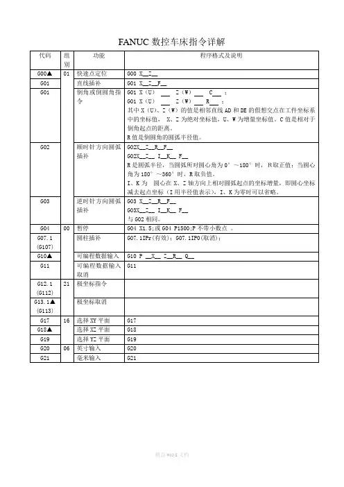 数控车床指令详解 2