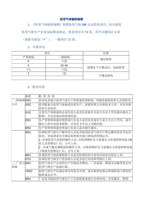 医用氧验收细则