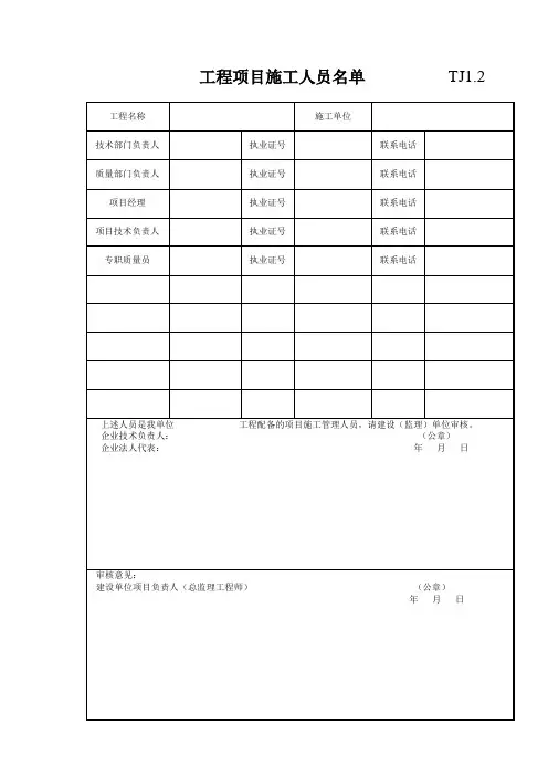 工程项目施工人员名单 