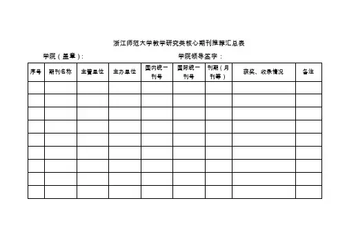 浙江师范大教学研究类核心期刊推荐汇总表