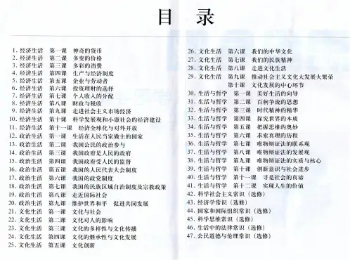 高中政治全套思维导图