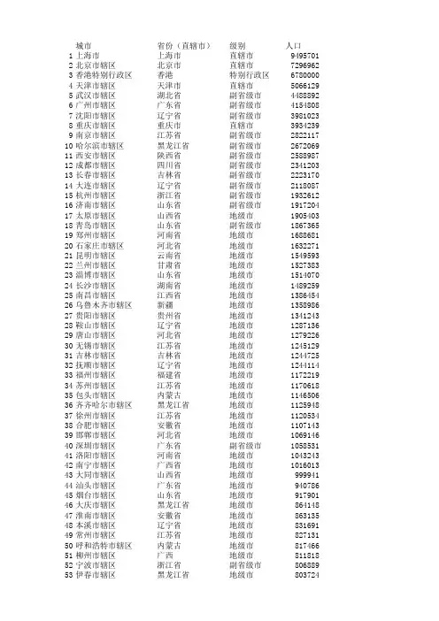 全国主要城市人口排名数据