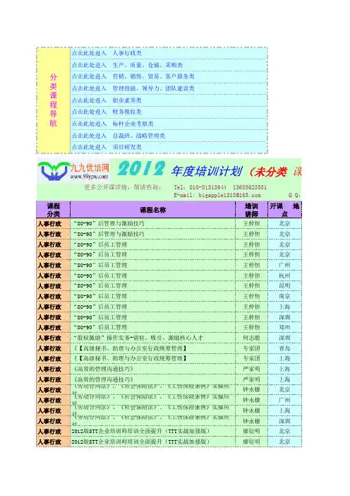 2012年培训计划表(最新版)