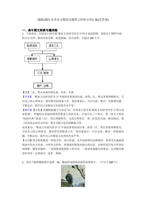 2020-2021高考语文模拟试题图文转换分类汇编(及答案)
