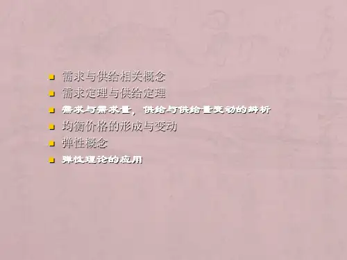 西方经济学课件第二章供求理论