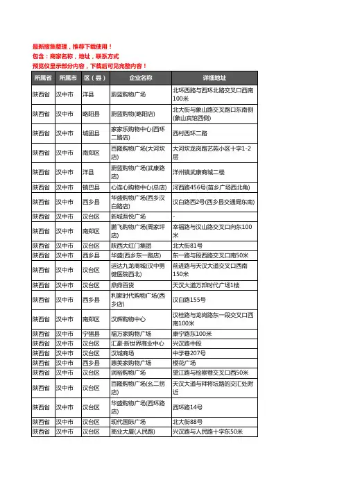 新版陕西省汉中市商场企业公司商家户名录单联系方式地址大全59家