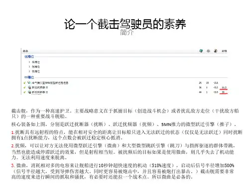 EVE《截击傻瓜式操作手册》