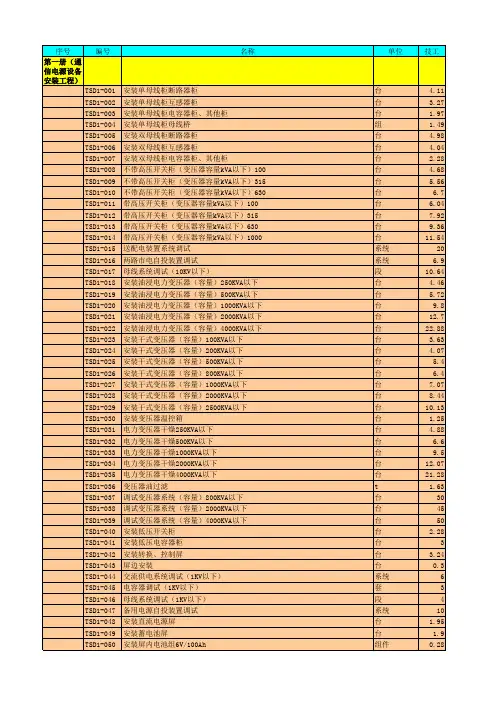 通信工程概预算定额数据库
