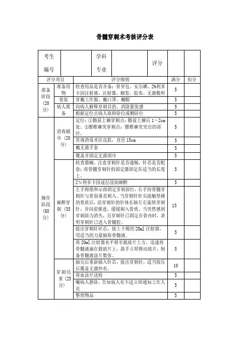 骨髓穿刺术操作评分标准