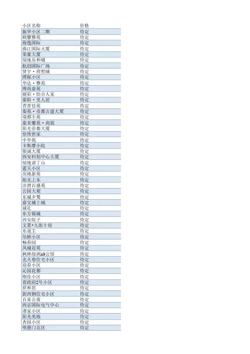 西安小区楼盘汇总