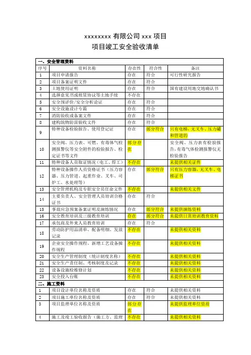 项目竣工安全验收清单