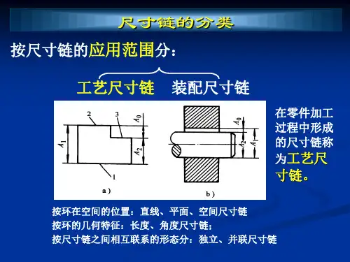 尺寸链