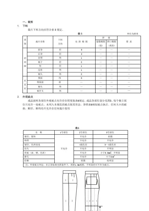 男西裤工艺文件