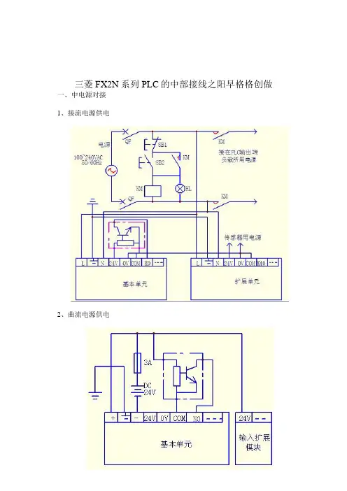 三菱FX2N系列PLC的外部接线