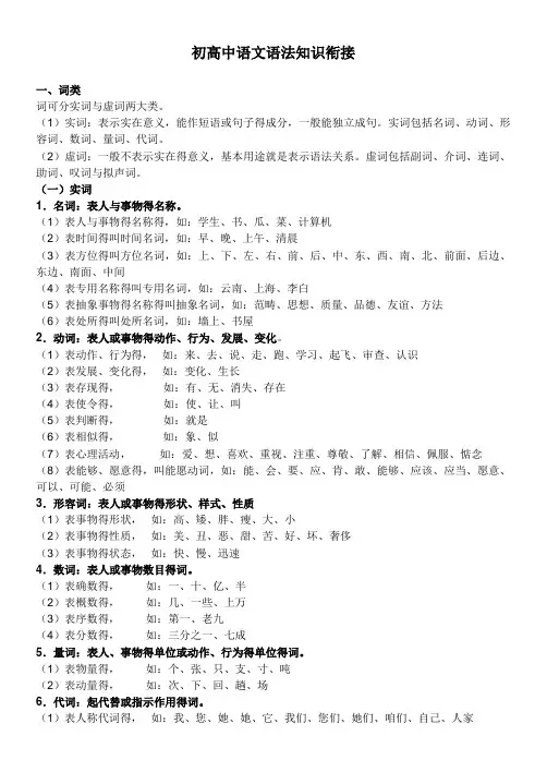 现代汉语语法使用