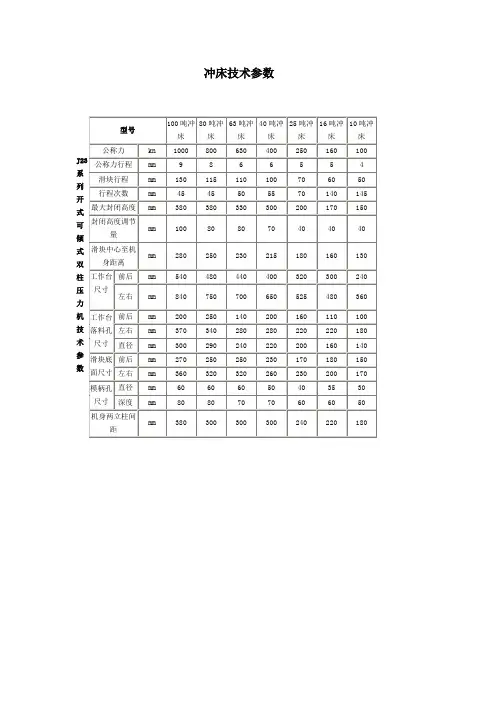冲床技术参数
