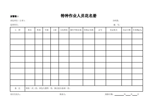 安管表2-特种作业人员花名册