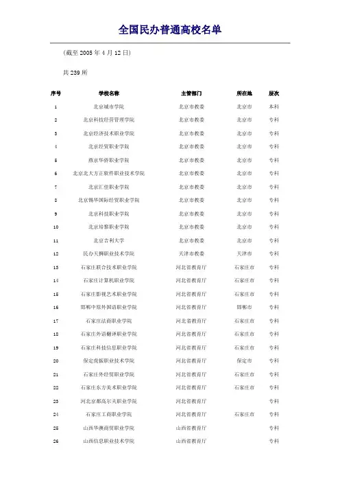 中国民办高校名单
