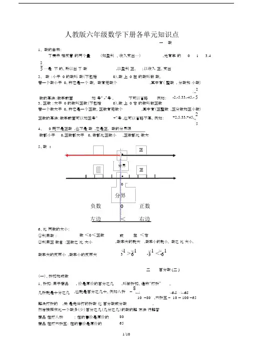 最新人教版六年级数学下册各单元知识点.docx