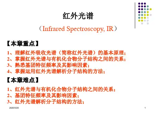 第四章 红外光谱