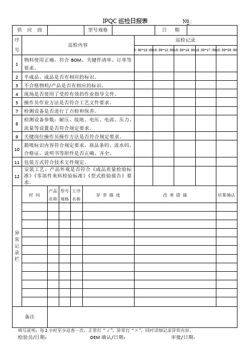 IPQC巡检日报表(通用)