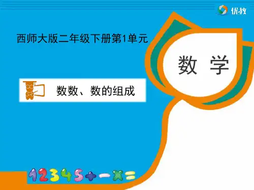 《数数、数的组成》教学课件1