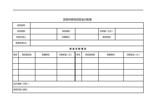 获奖科研项目奖金分配表