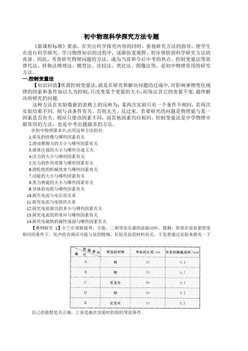 初中物理科学探究方法专题