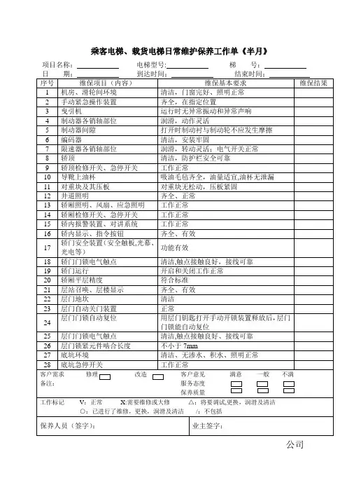 电梯维护保养确认单-范本模板