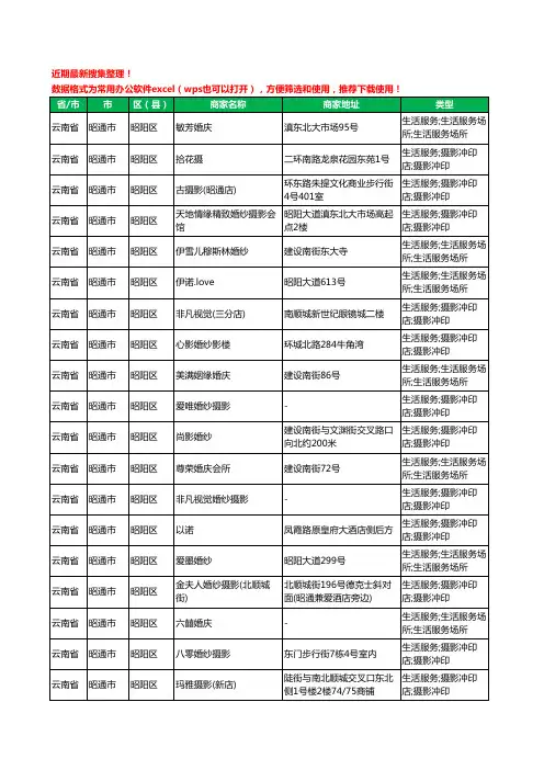 2020新版云南省昭通市婚庆公司工商企业公司商家名录名单黄页联系方式电话大全121家
