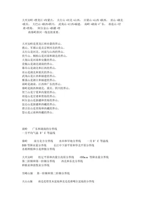 中国山脉和城市对照分布图
