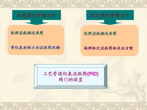 化工工艺流程图的画法讲作