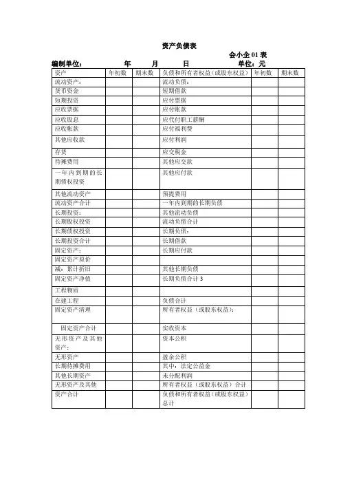 资产负债表、利润表