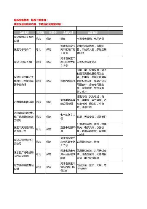 新版河北省保定天线工商企业公司商家名录名单联系方式大全22家