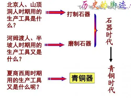 新人教版七年级上册第5课青铜器与甲骨文