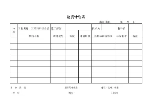 物资计划表