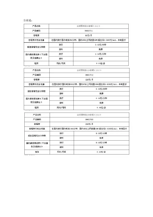 中国移动全球通套餐资费明细表