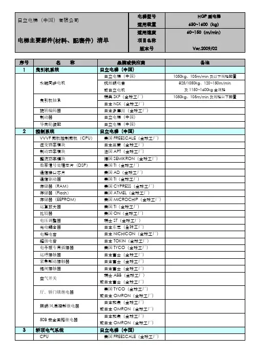 日立电梯(HGP)主要件清单.