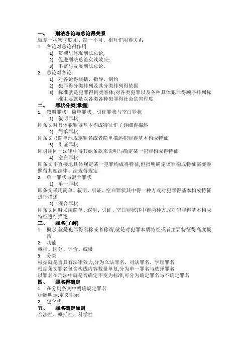 刑法分论复习资料