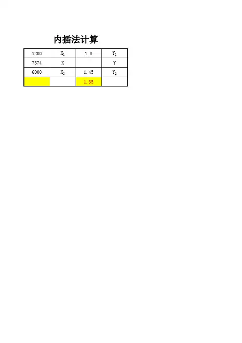 内插法计算公式(自动计算)