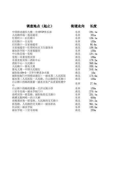 植物调查表