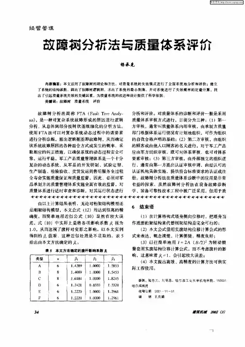 故障树分析法与质量体系评价