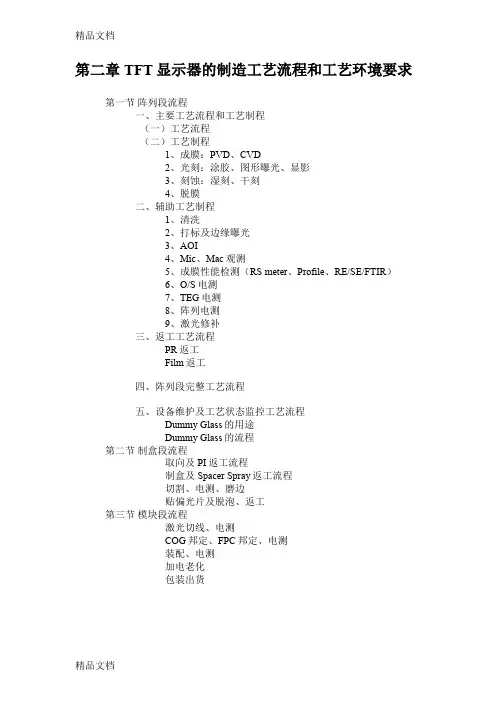 TFT-LCD工艺流程教学提纲
