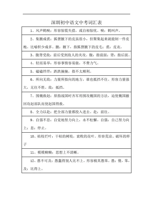 深圳初中语文中考词汇表