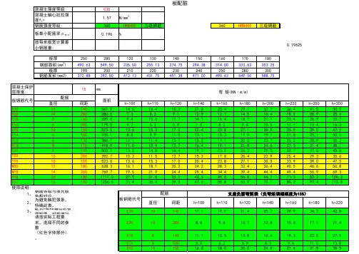 楼板配筋表格(