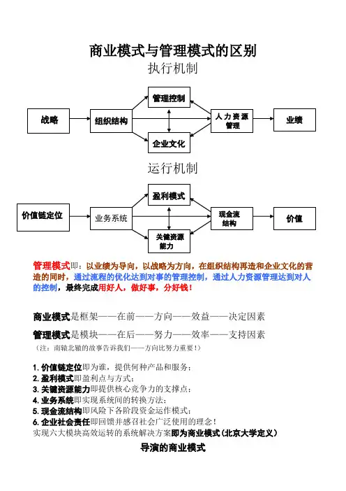 商业模式与管理模式的区别
