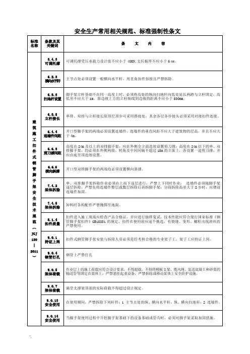 工程建设标准强制性条文 2
